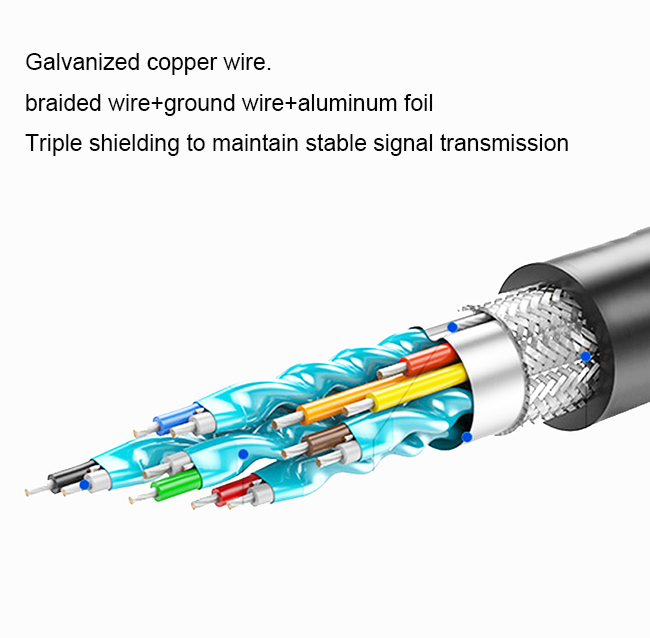 type C 3A cable